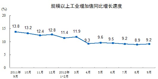 外商投资经济总量_外商投资法(3)