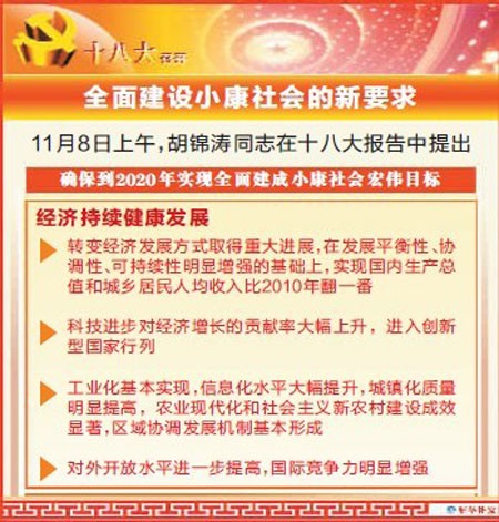 华西村人均收入_2020年人均收入翻一番(2)