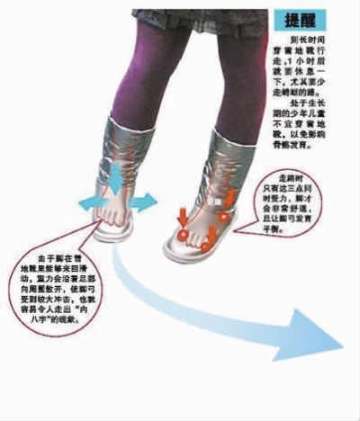 雪地靴穿多了伤脚是真的!专家:穿久了脚趾畸形