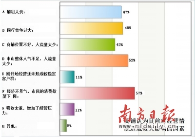 中山市历年经济总量_中山市地图(3)
