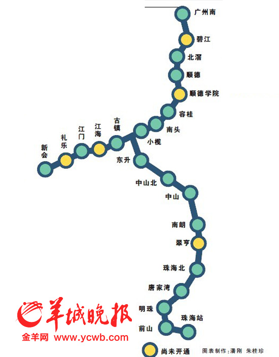 广珠城轨今日全线通车运营