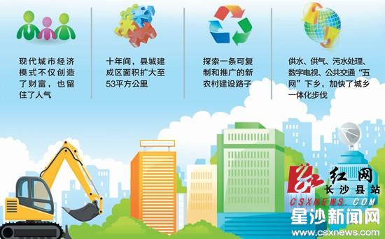 2019年全国经济百强县_中国工业百强县 市 名单出炉 江苏6市位列前十(3)