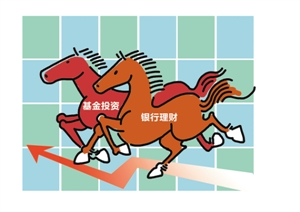 银行理财VS货币基金 投资哪个更来钱?