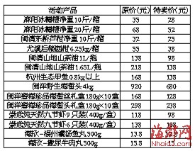 中国最好的海鲜_中国最好祖坟风水宝地_中国什么照相机最好(3)