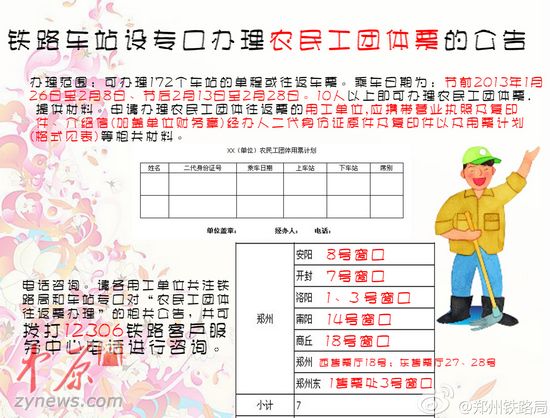 郑州市农民人口总数_郑州农民工露宿地装上防护网 禁止人员入内(2)