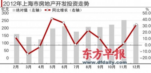 商品经济的基本矛盾_\