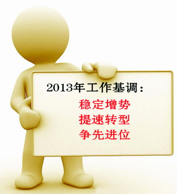 收入证明_以增加农民收入为核心