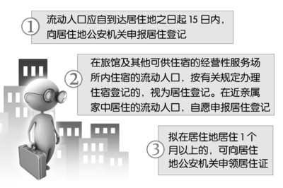 为流动人口服务_青岛登记流动人口超200万 积分落户与居住证衔接(2)