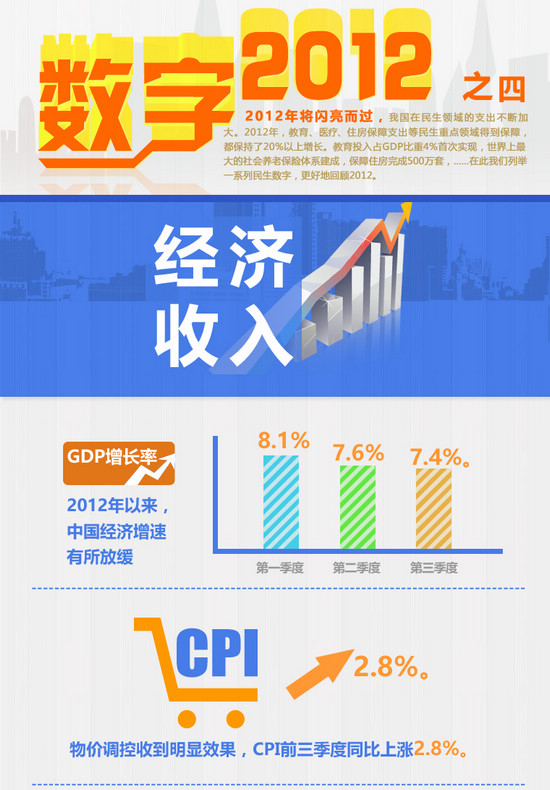 华西村人均收入_台湾人均收入是大陆