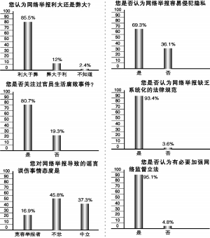 人口多利大于弊_出生人口低 利大于弊 我国天然的社会主义能够轻松解决