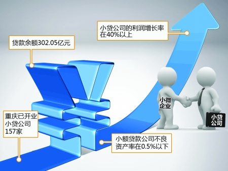银行贷款收入证明书(3)