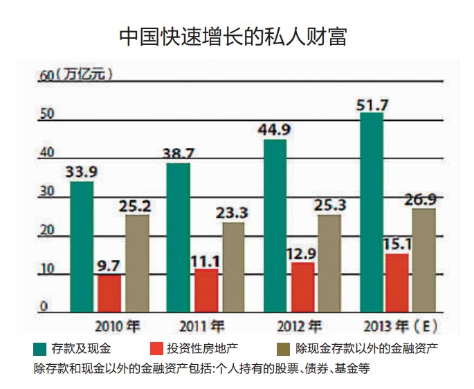 人均产能怎么计算_人工产能计算模板