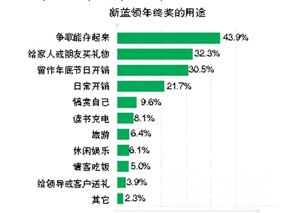 百世快递公司_快递显示公司已收入(3)