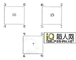 找规律填数字