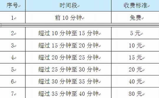 五一小黄金周白云机场发布停车攻略_航空频