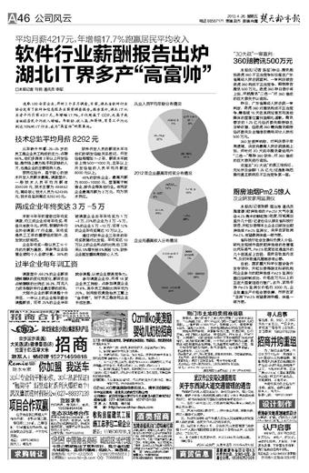 新加坡酒店_新加坡it业收入(3)