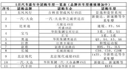 旧车可折价置换部分车型车价八五折高清图片