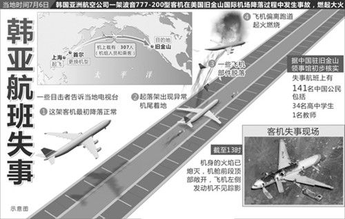 调查人口_广州2015全国1 人口抽样调查 家庭平均每户2.75人(3)