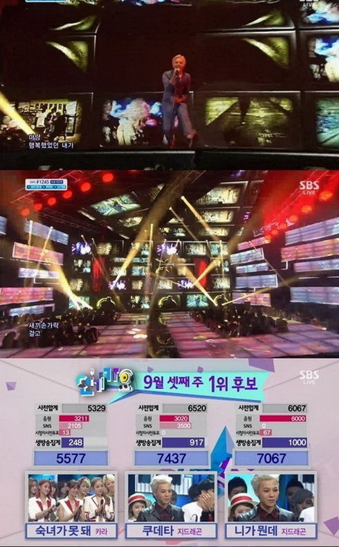 gd权志龙_bigbang gd 收入(2)