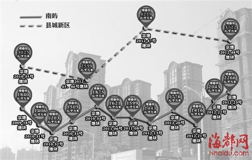 闽侯县近几年GDP_2021年新年图片