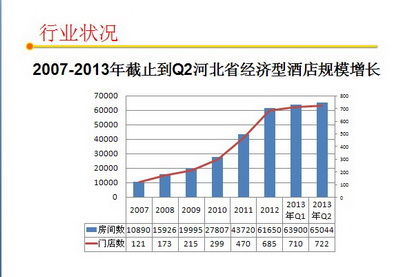 河北经济网_河北经济日报(3)