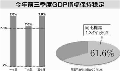 新民市 gdp_新民市高级中学