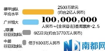 记账凭证_门票收入记账