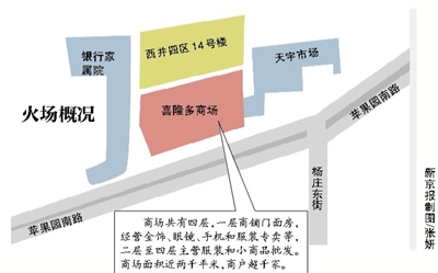 北京商场大火 2消防员被楼层坍塌物砸中遇难(图)