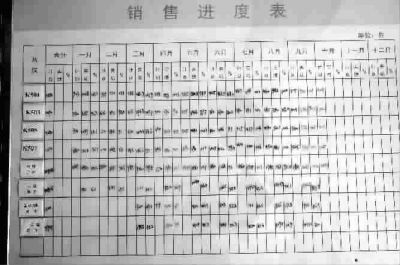 华西村人均收入_伊锦园人均消费(2)