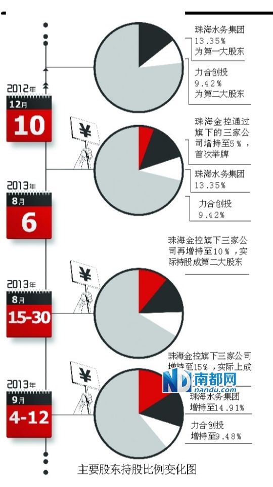 力人口组一个字_一个字头像