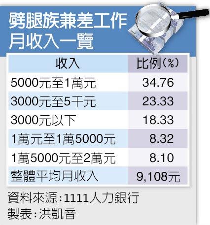 中国银行收入证明模板_中国月收入(2)