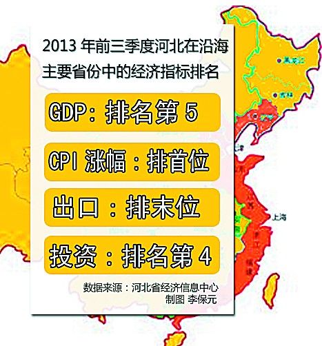 2019前三季各省经济_...3季度GDP 2019年各省GDP排名或变(2)