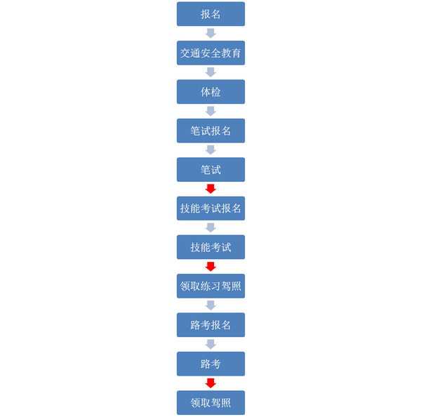 韩国人口与居民的主要特征_韩国演员金珠主要作品(2)