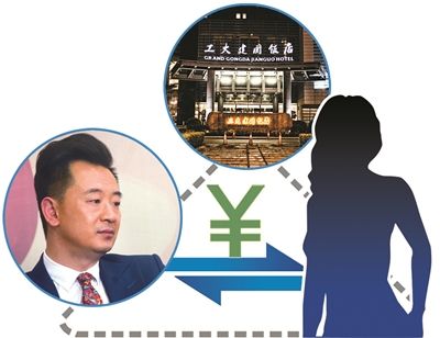 文章配图