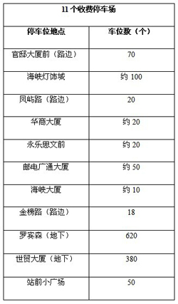 凤凰网_厦门站_厦门火车站成堵王