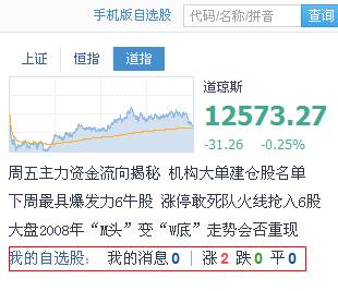 (定制化的首页信息，让浏览效率提高)