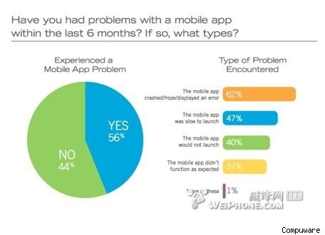 工作细胞_高收入工作(3)