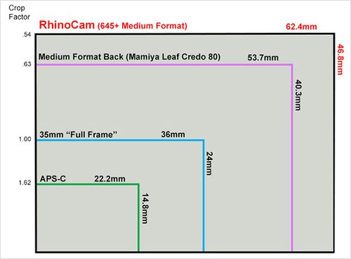 ͼʽʾͼͨƶƴӣʵ62.4×46.8mmĳ󻭷