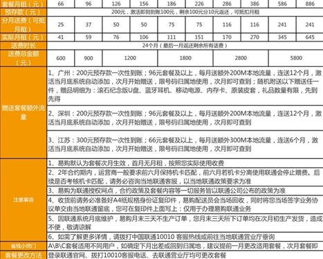 千元四核手机TCL P606苏宁抢购进行中