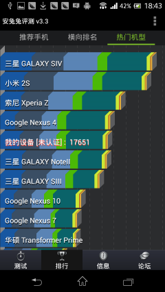 安兔兔跑分结果