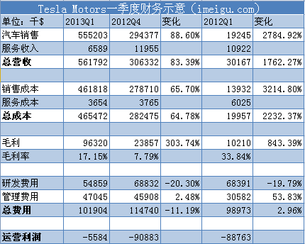 气体浓度配比箱_收入与费用配比扣除(2)
