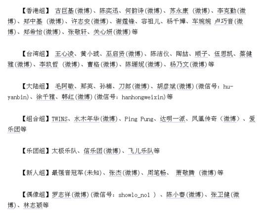 　　网上流传的《我是歌手》第2季参赛名单。