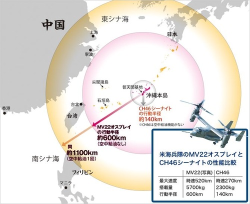 日首次公开承认部署"鱼鹰"运输机意在遏制中国