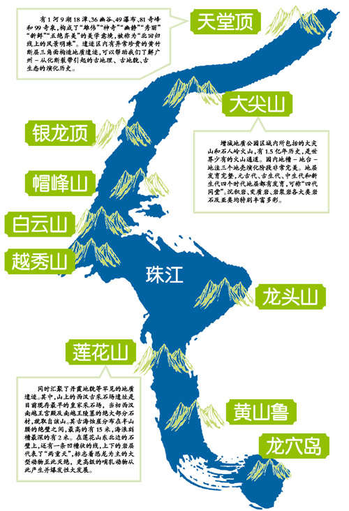 从天堂顶到龙穴岛 广州"龙脉" 世界罕见-广东舆情-民主与法制网-广东