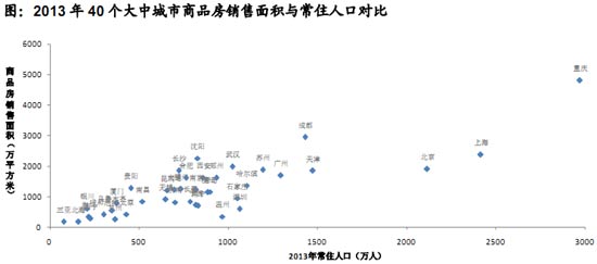 银川有多少常住人口_银川有什么好玩的地方(3)