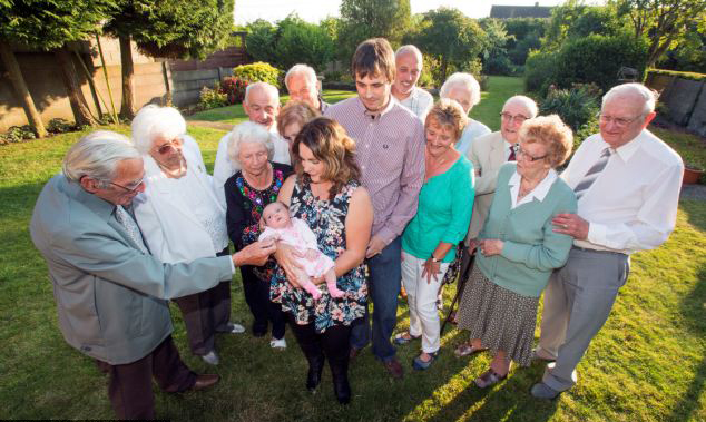 英新生儿4位祖父母及8位曾祖父母均在世