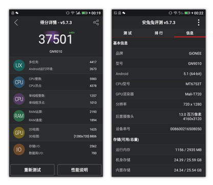 (安兔兔跑分测试,金立s6分数在同价位手机中还算比较中肯的数值)作为