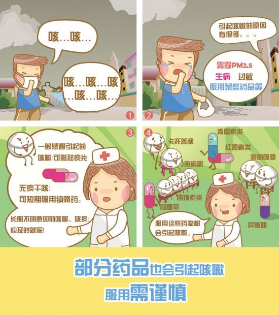 中国居民如何安全用药