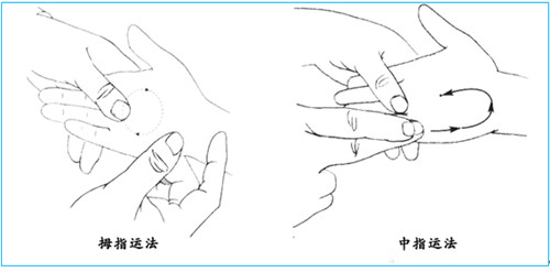 6,最慢最轻的"运法"(有图有真相,真的很实用哦)