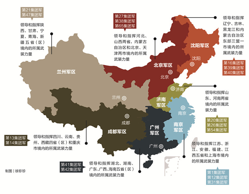 中国新五大战区分布图图片